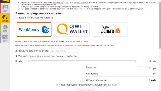 Dota 2 Market . Продажа вещей.