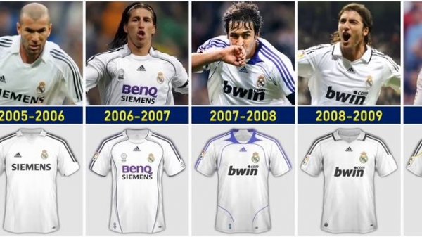 LOS BLANCOS⚪ Evolution REAL MADRID Jersey Home 1984-2023