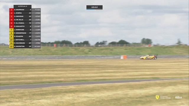 Ferrari Challenge UK - Snetterton, Race 2 смотреть онлайн