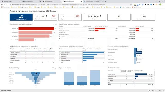 Как использовать отчёты Power BI на 100% смотреть онлайн
