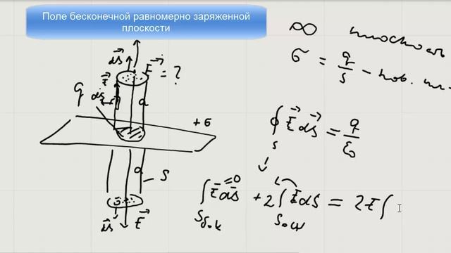 т Гаусса 0 переозвученная смотреть онлайн