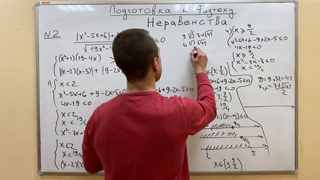 НЕРАВЕНСТВА | ПОДГОТОВКА К ФИЗТЕХУ смотреть онлайн