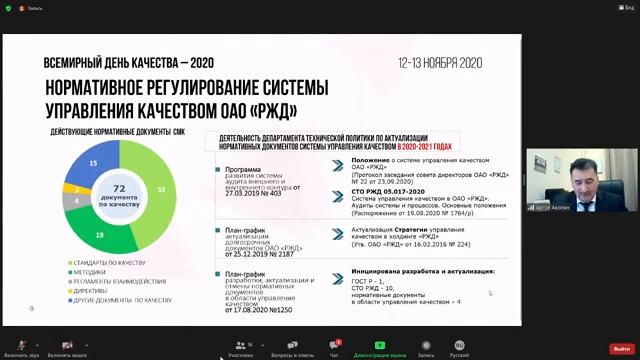 Онлайн-форум «Всемирный день качества — 2020» смотреть онлайн