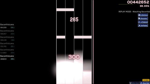 osu! mania | Ren Chon Drum n' Bass - Asterisk смотреть онлайн