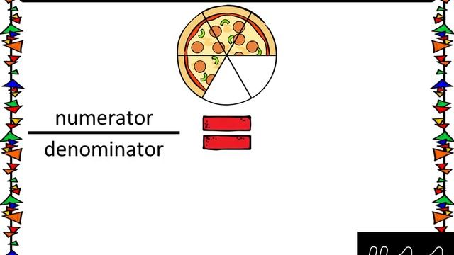 Fractions Card 11 смотреть онлайн