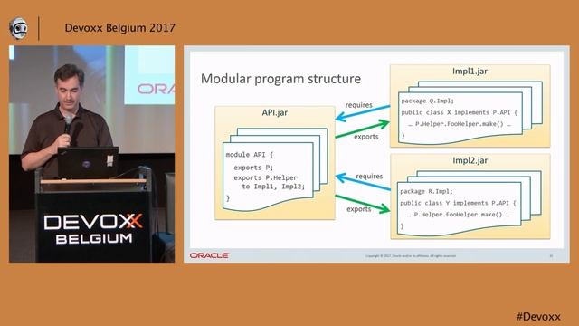 Modular Development with JDK 9 by Alex Buckley смотреть онлайн