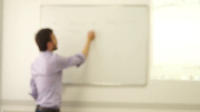 Параметры Moving Average (скользящих средних) смотреть онлайн