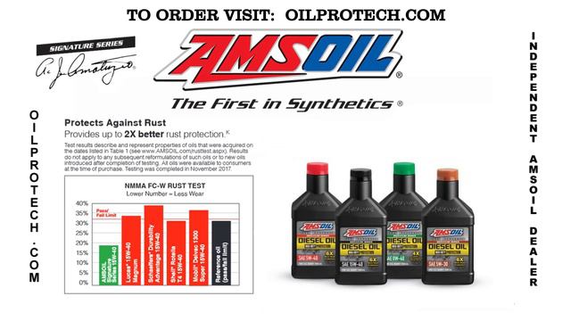 AMSOIL Signature Series 15W-40 100% Synthetic Max-Duty Diesel Oil смотреть онлайн