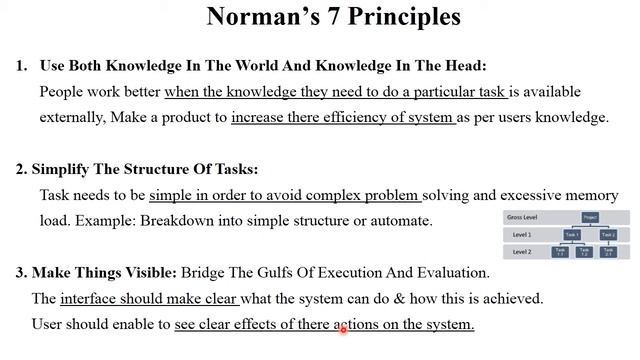 HCI 5.3 Norman’s 7 Principles | Nielsen's 10 Heuristic Design Principles | with Examples смотреть онлайн