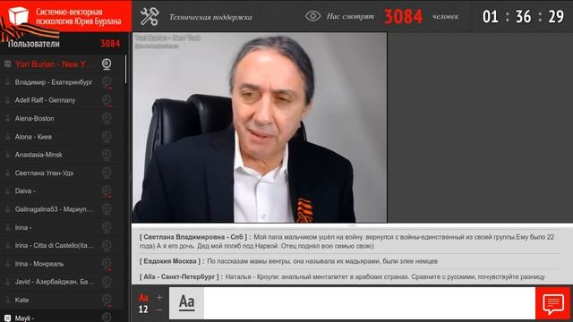 Юрий Бурлан. Уретральный вектор. С Днем Победы!