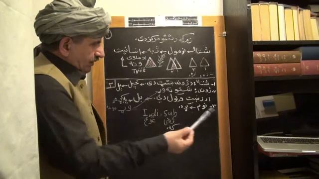 afcadmey Part 2 смотреть онлайн