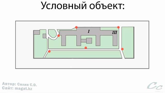 Что такое Ход Тест смотреть онлайн