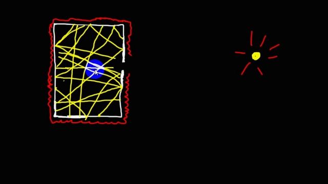 Элементарные частицы | Макс Планк и его предположение смотреть онлайн