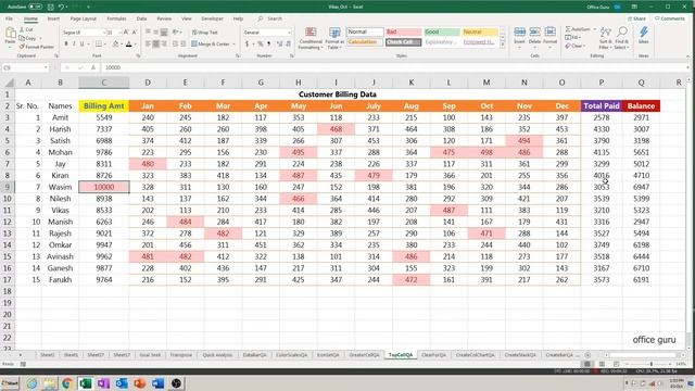 Highlight Biggest Number in Excel With Conditional Formatting (Hindi) смотреть онлайн