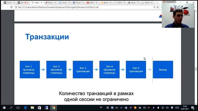 Веб-аналитика 2. Основы работы с Google Analytics. Дмитрий Лазарев смотреть онлайн