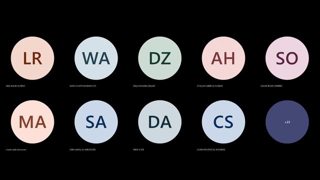 Micro Advance - Second Review Lecture 5/12/2022