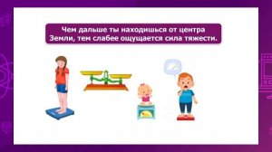 Естествознание. 3 класс. Cила тяжести /01.03.2021/