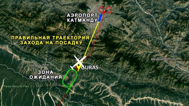 Безумный заход в Катманду. 12 марта 2018 года. Bombardier DHC-8 ("Даша") смотреть онлайн