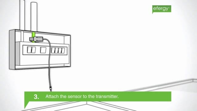 Installation of an energy monitor to a fusebox смотреть онлайн