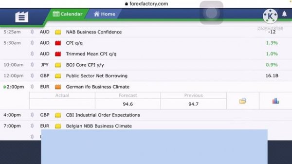 Forex Factory news for beginners | How to read news in Forex Factory