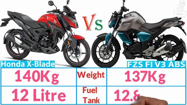 Honda X Blade VS Yamaha FZS V3 ABS Bike Comparison and Price смотреть онлайн
