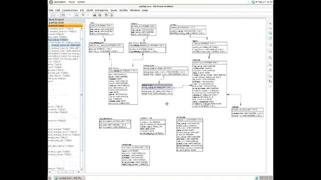 Migracion BD MYSQL a POSTGRESQL смотреть онлайн