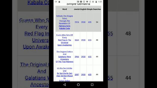 CONSPIRAÇAO CONTRA adriano niel NOVA ORDEM MUNDIAL MAÇONARIA BRASIL, SABOTAGEM ORDEM PELO CAOS смотреть онлайн