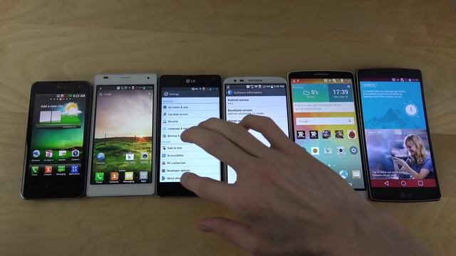 LG G Flex 2 vs. G3 vs. G2 vs. G vs. 4X vs. 2X - Which Is Faster? (4K) смотреть онлайн