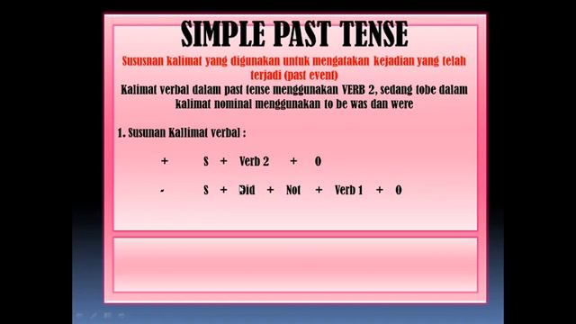 What did they do last week? (Simple Past Tense) смотреть онлайн