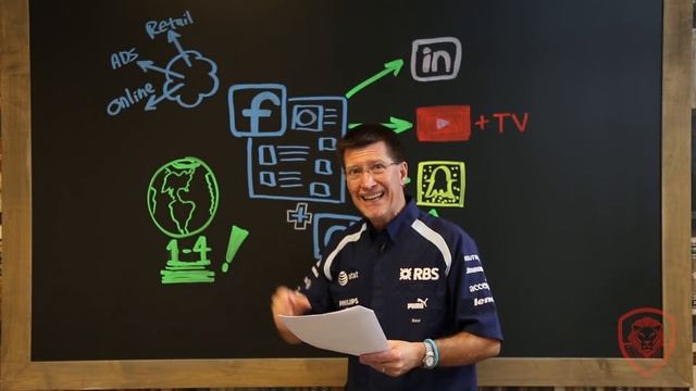 Is Facebook the Next Amazon? - A Case Study for Entrepreneurs смотреть онлайн