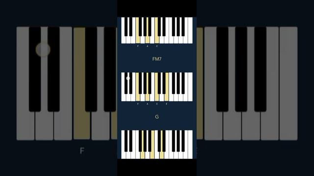 Tr Trizzy ft. EST Gee - Did It Again (CHORDS) смотреть онлайн