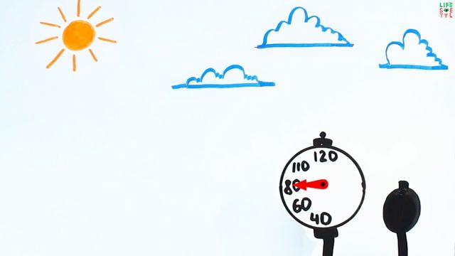 Что происходит, когда ты теряешь сознание? смотреть онлайн