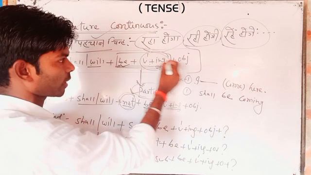 Tense (Part-5) Future continuous, future perfect Tense (Best Trick &Best Method By Sujeet Sir) смотреть онлайн
