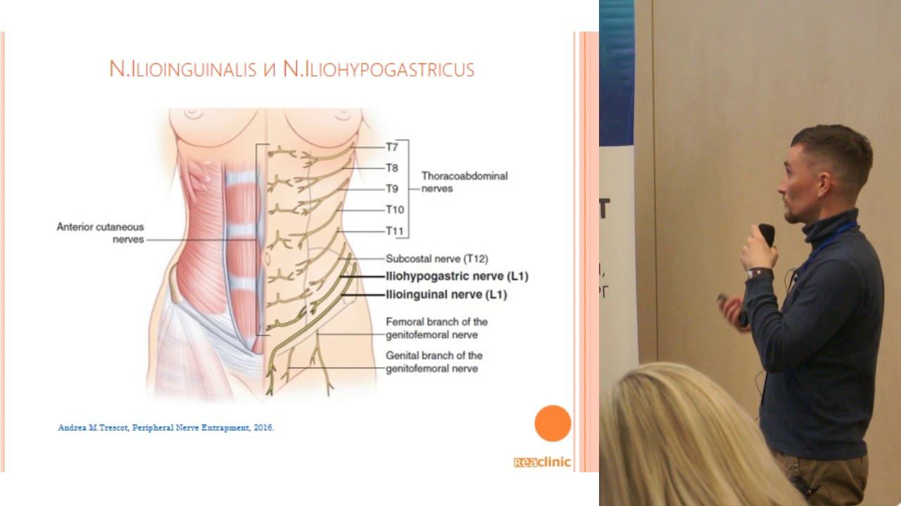 ОНФД Нейрософт
