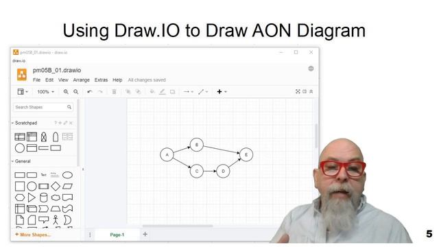 PM05B - Project Management for Tech - AON Network Diagram смотреть онлайн