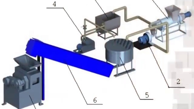 Оборудование минибизнеса на сапропеле и донных илах смотреть онлайн