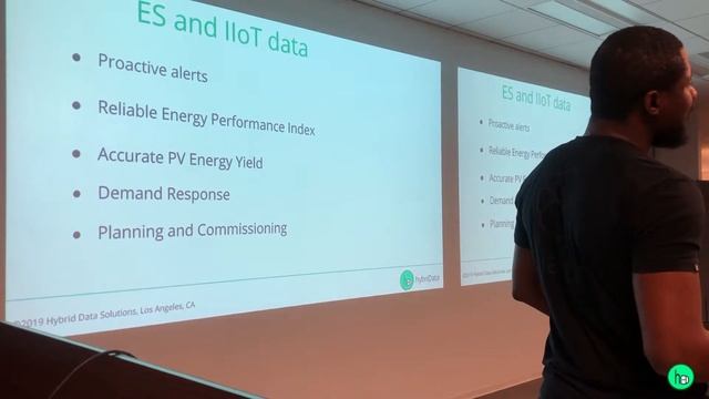 Building a Serverless IIoT GraphQL API using Elasticsearch and AWS смотреть онлайн