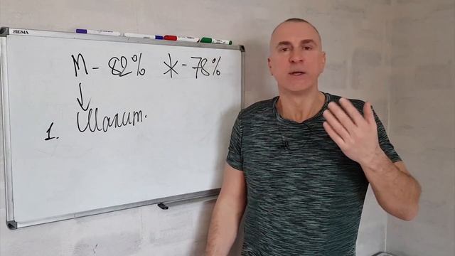 Мужчины изменяют по этим 3 причинам. смотреть онлайн
