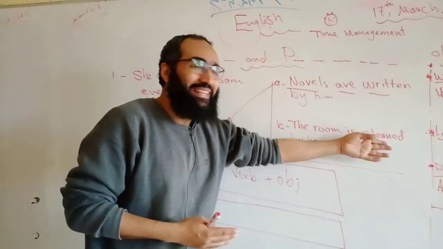 Active and passive | Present simple passive |English explanation смотреть онлайн