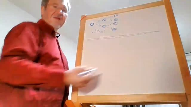 Вдруг слёзы и озарение! смотреть онлайн