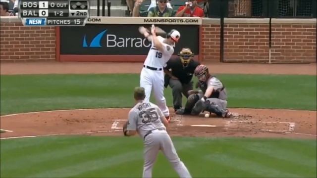 16 WICKED MLB PITCHES in SLOW MOTION - Major League Baseball MLB Super Nasty Pitchers смотреть онлайн