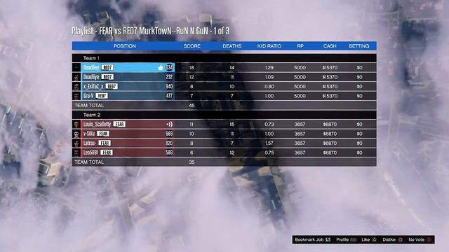 4vs4 | RED7 vs FEAR смотреть онлайн