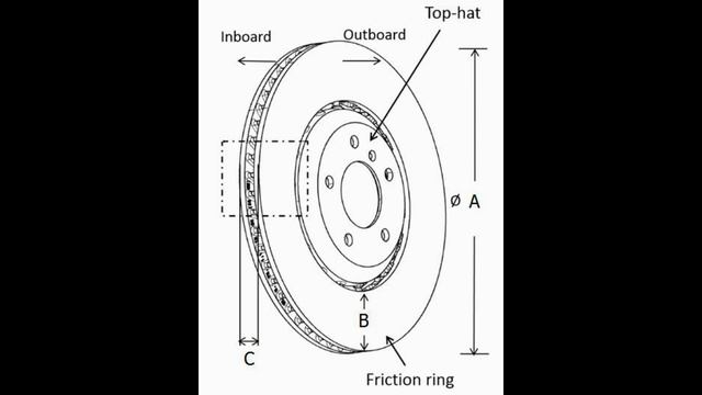Replacing or changing brake discs / rotors? [Lancia Delta/Alfa Romeo Mito/Fiat Bravo] смотреть онлайн