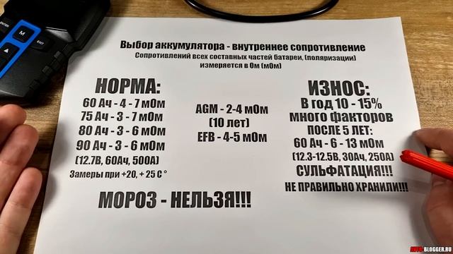ПРОВЕРЬ ПЕРЕД ПОКУПКОЙ: внутреннее сопротивление аккумулятора смотреть онлайн