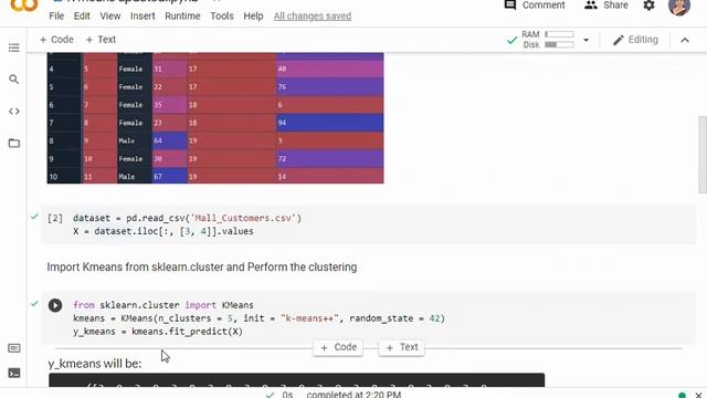 K means Clustering Algo Implementation смотреть онлайн