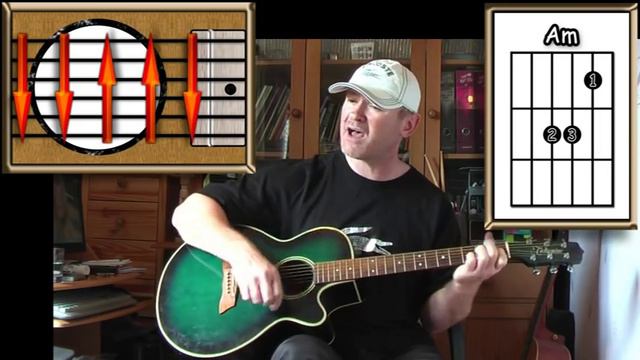 Redemption Song - Bob Marley - Acoustic Guitar Lesson (Easy) смотреть онлайн