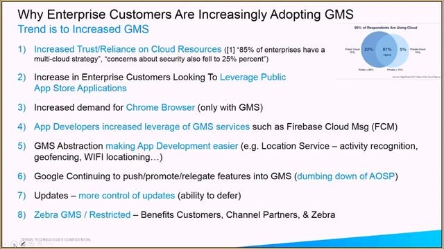 (#4 of 4) – 8 Android GMS Trends… What about to AOSP? смотреть онлайн