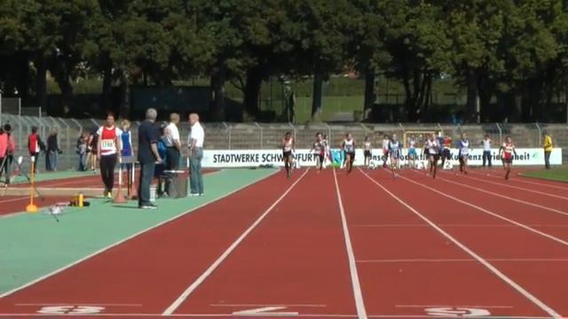 Bezirksvergleich 2010 смотреть онлайн