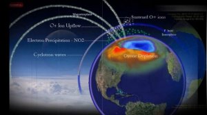 Что такое северное сияние  Как образуется северное сияние