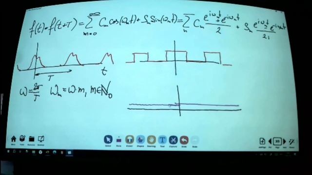 ЧК_МИФ____ВЕКТОРЫ В МНОГОМЕРНОМ ПРОСТРАНСТВЕ ИТМО 1 10 13 смотреть онлайн